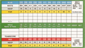 Other - Banff Springs Scorecard - Back