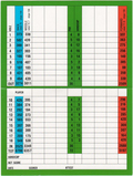 Other - Scorecard - Inside