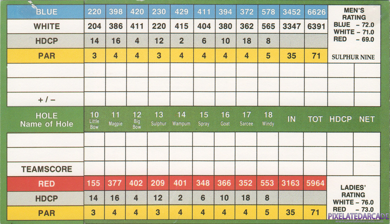 Links: Championship Course - Banff Springs Cover Art: Scorecard - Back Links: Championship Course - Banff Springs Cover Art: Scorecard - Back