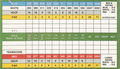 Other - Scorecard - Back