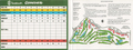 Other - Scorecard - Inside
