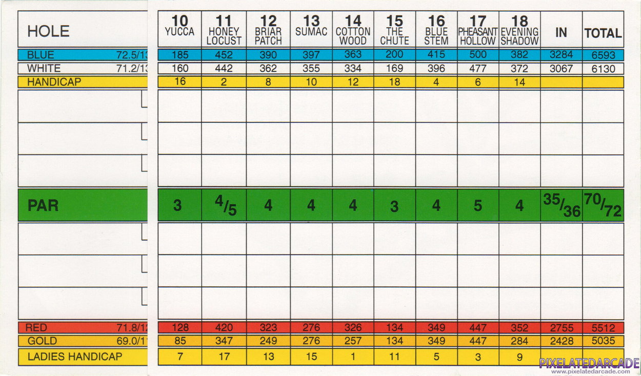 Links: Championship Course - Prairie Dunes Country Club Cover Art: Scorecard - Back Links: Championship Course - Prairie Dunes Country Club Cover Art: Scorecard - Back