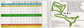 Other - Scorecard - Inside