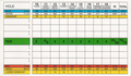 Other - Scorecard - Back