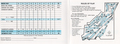 Other - Scorecard - Inside