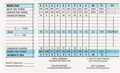 Other - Scorecard - Back