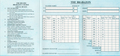 Other - Scorecard - Inside