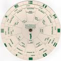 Other - Copy protection code wheel