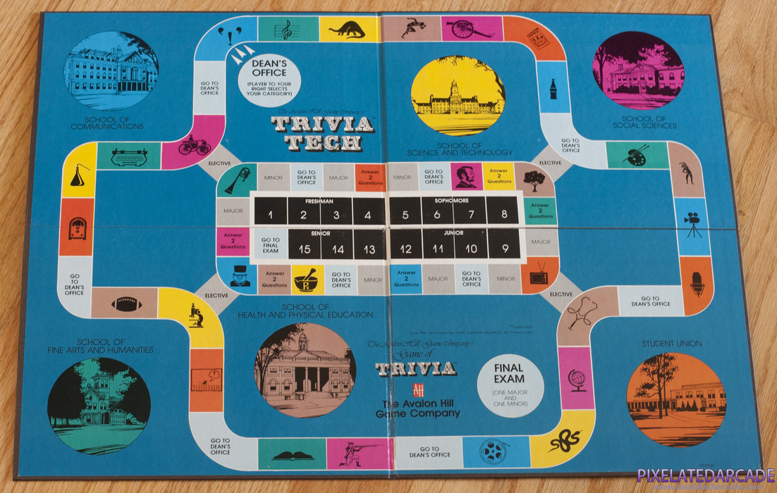 Computer Trivia Cover Art: Game Board Computer Trivia Cover Art: Game Board