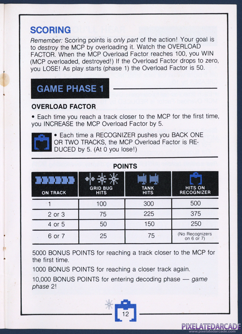 TRON: Solar Sailer: Instruction Manual - Page 12
