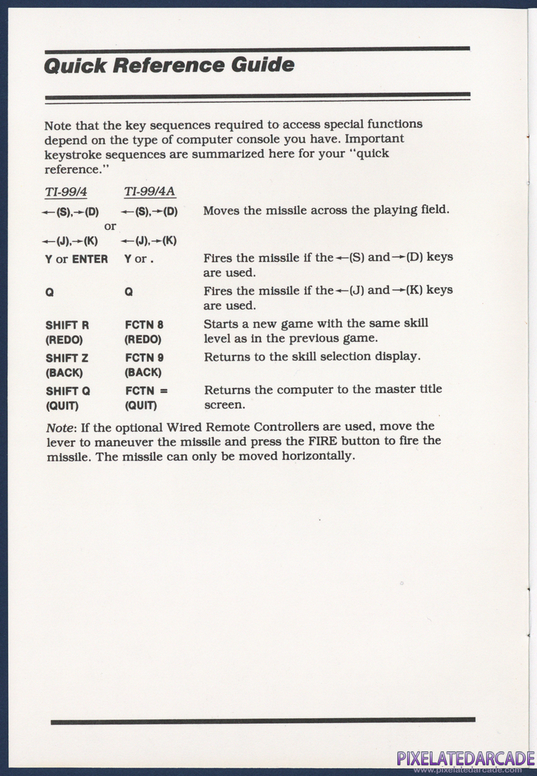 TI Invaders: Instruction Manual - Inside Cover