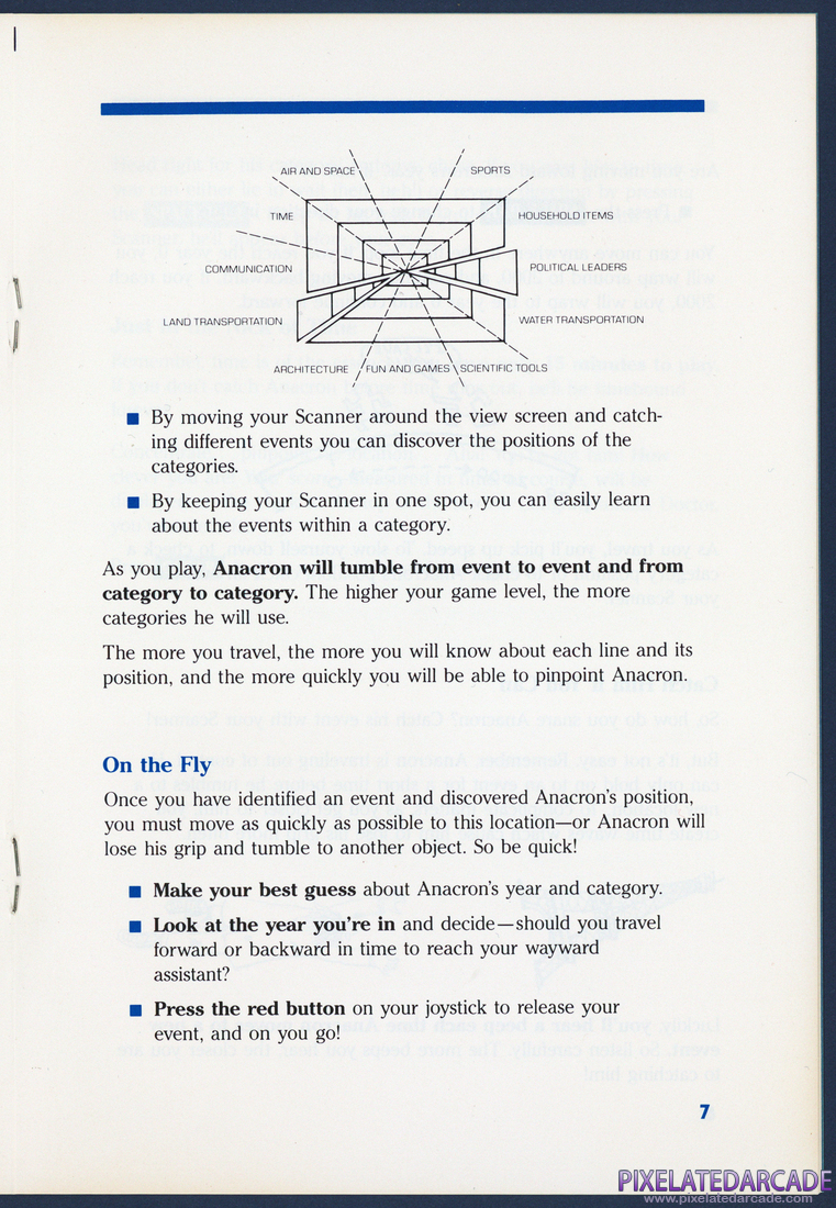 Timebound: Instruction Manual - Page 7