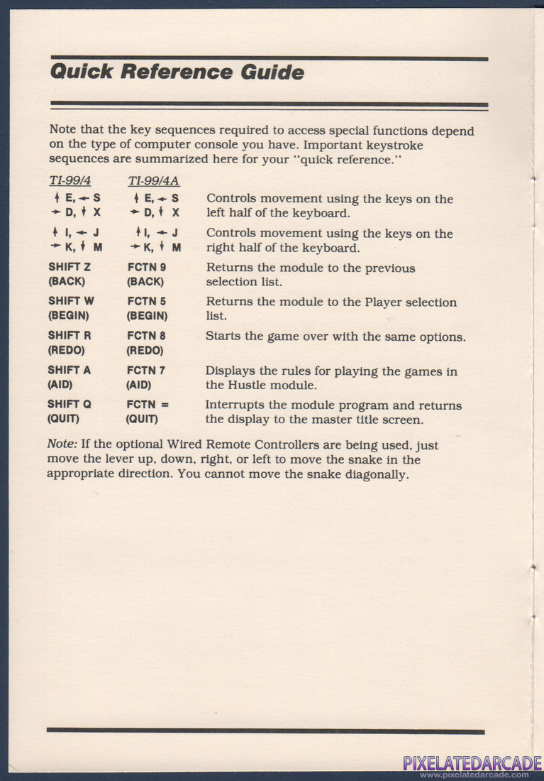 Hustle: Instruction Manual - Page 2