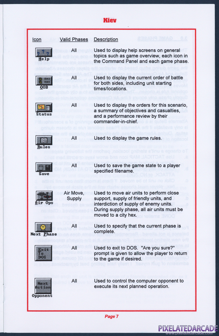 Kiev: Reference Manual - Page 7