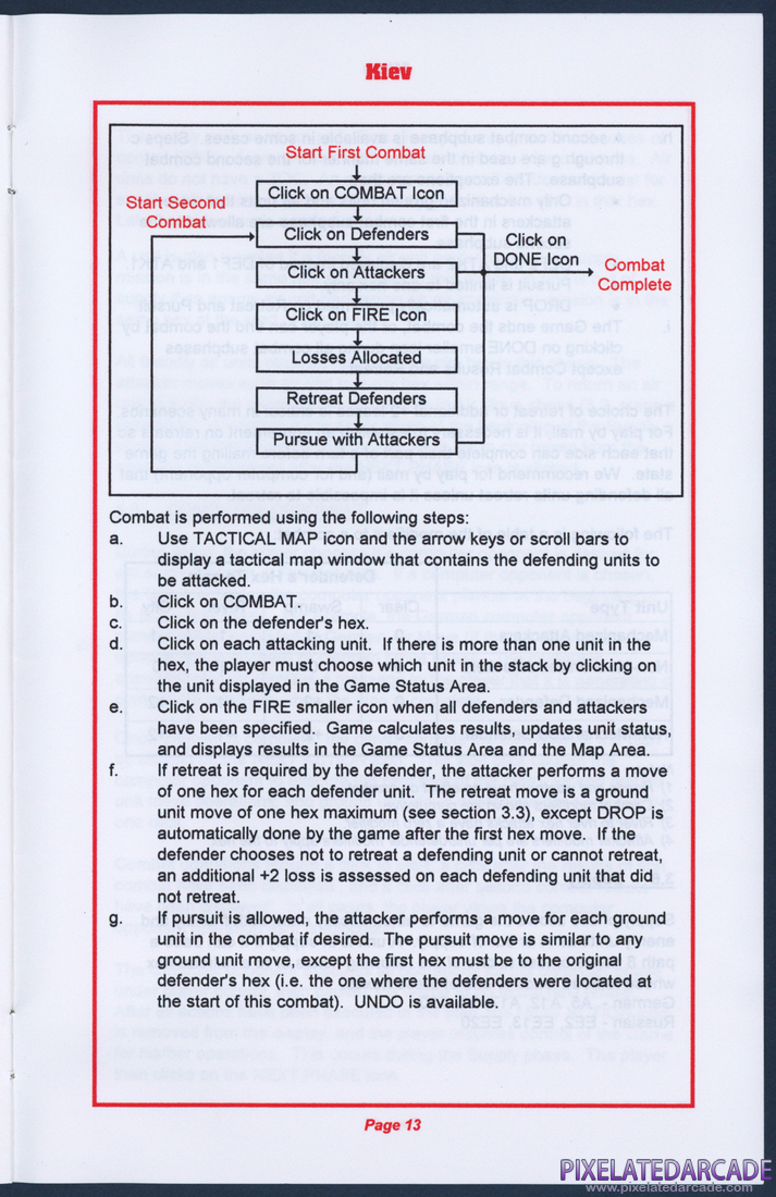Kiev: Reference Manual - Page 13