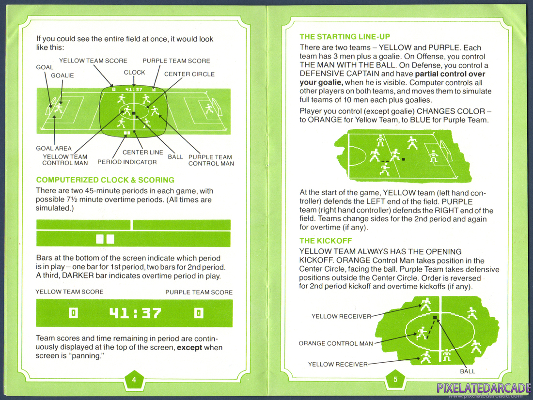 NASL Soccer: Instruction Manual - Page 4