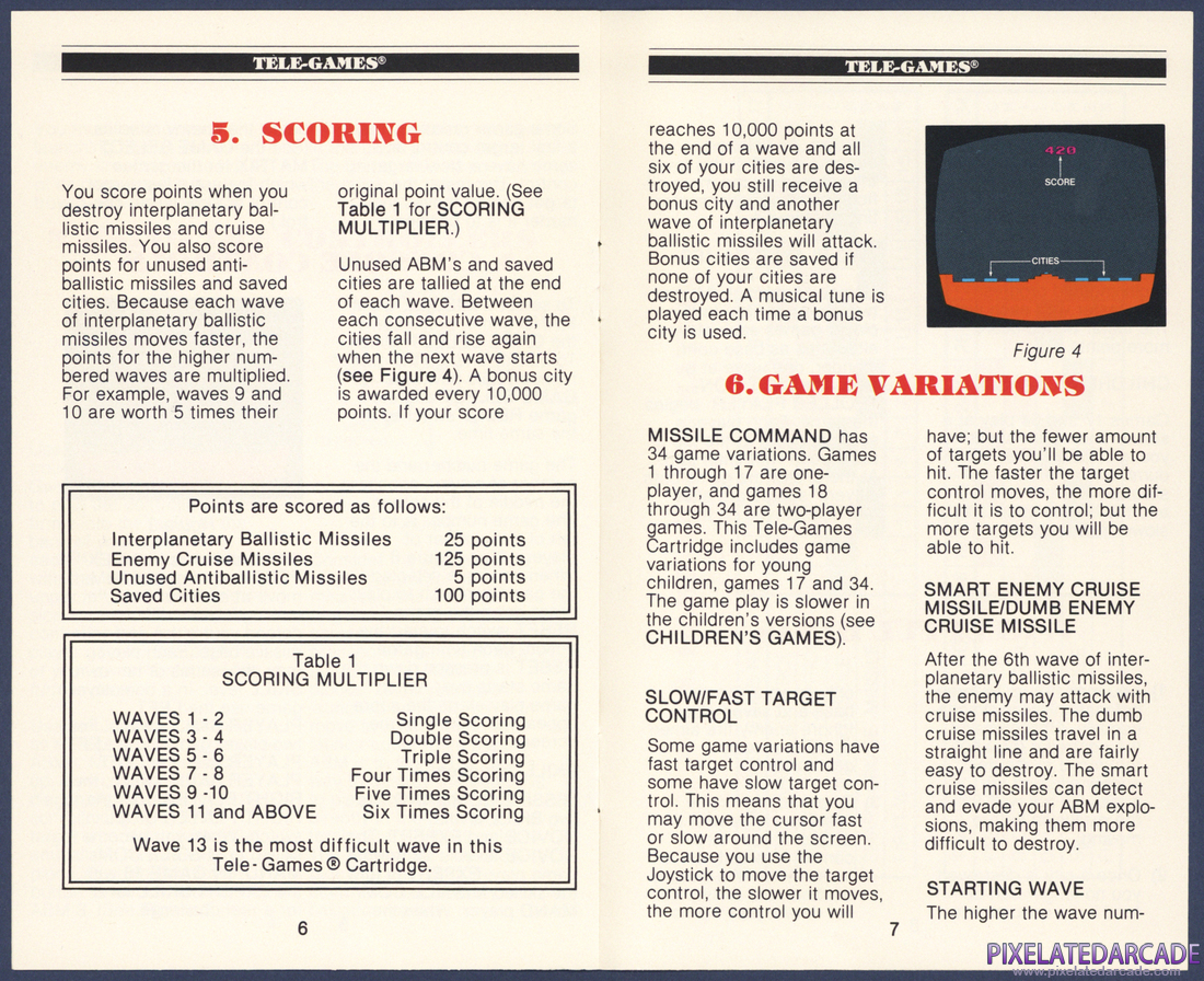 Missile Command: Instruction Manual - Pages 6 - 7