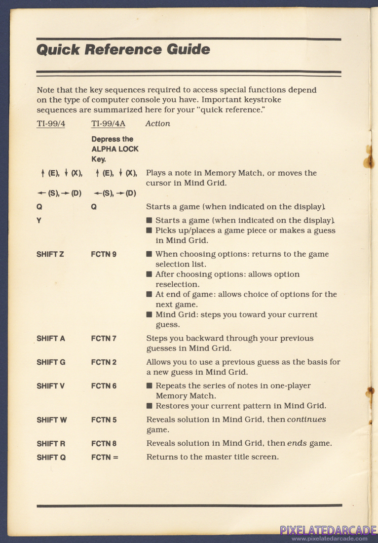 Mind Challengers: Instruction Manual - Quick Reference Guide
