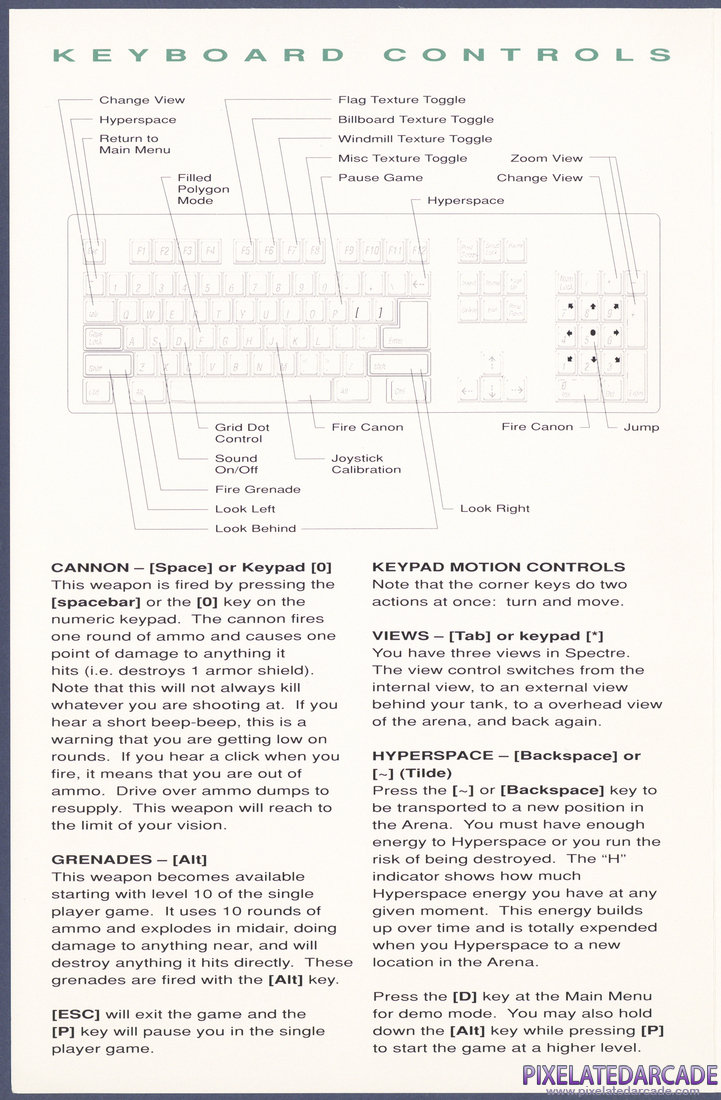 Spectre: Quick Reference Card - Page 2
