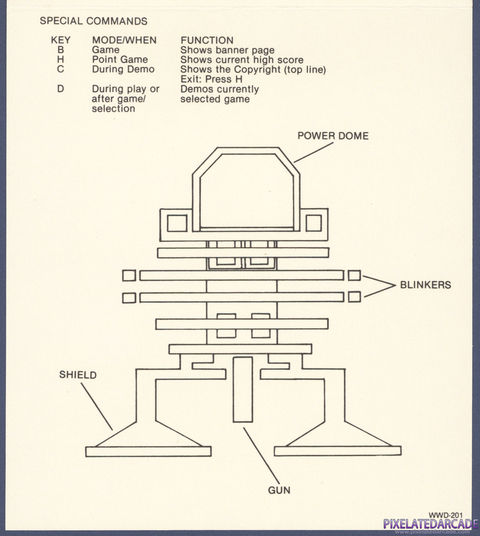 WallWar: Instruction Manual - Page 4