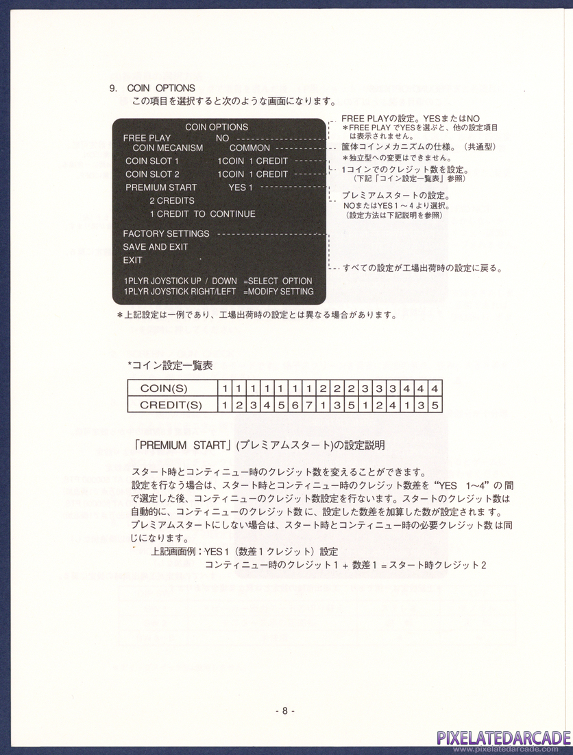Salamander 2: Operator's Manual - Page 8