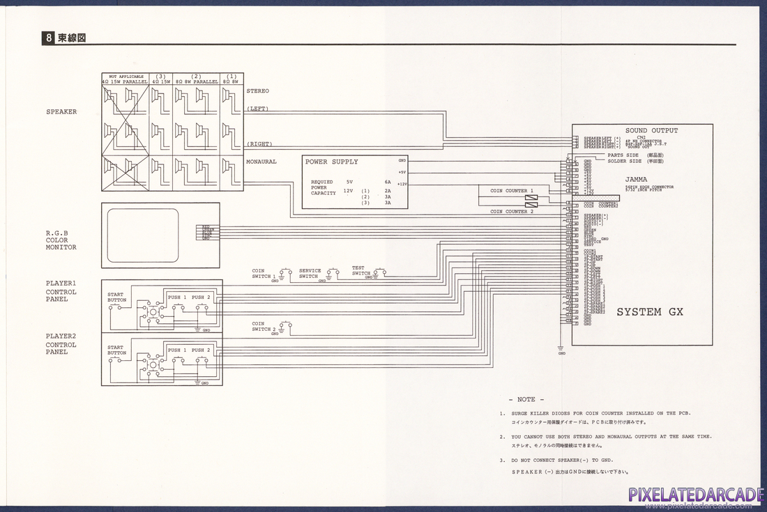 Salamander 2: Operator's Manual - Page 15