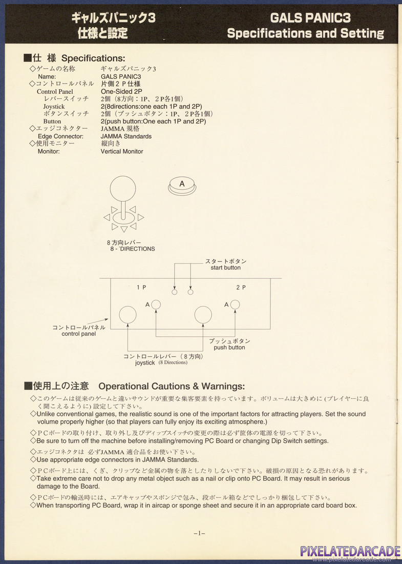 Gals Panic 3: Operation Manual - Page 1