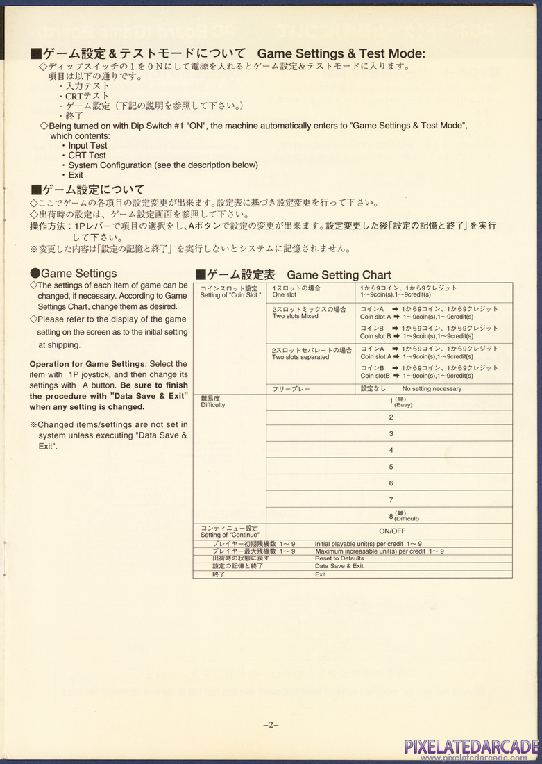 Gals Panic 3: Operation Manual - Page 2