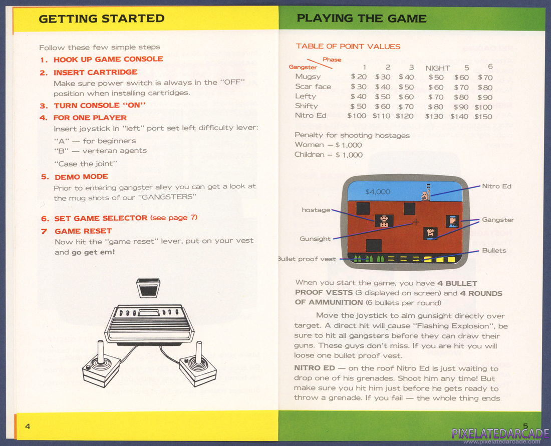 Gangster Alley: Instruction Manual - Pages 4 - 5