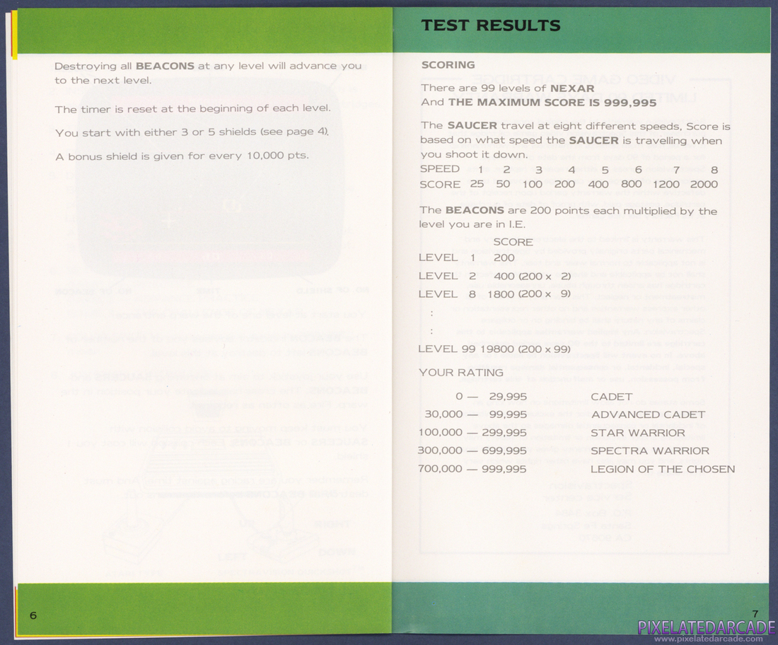 The Challenge of...NEXAR: Instruction Manual - Pages 6 - 7