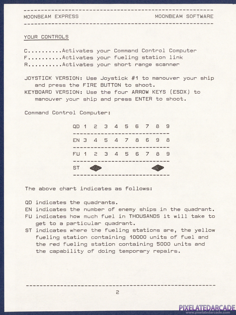 Moonbeam Express: Instruction Manual - Page 2