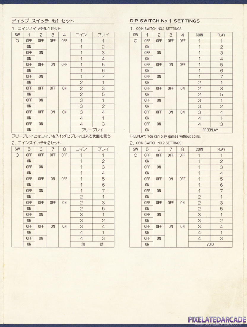 Rollergames: Operator's Manual - Page 3