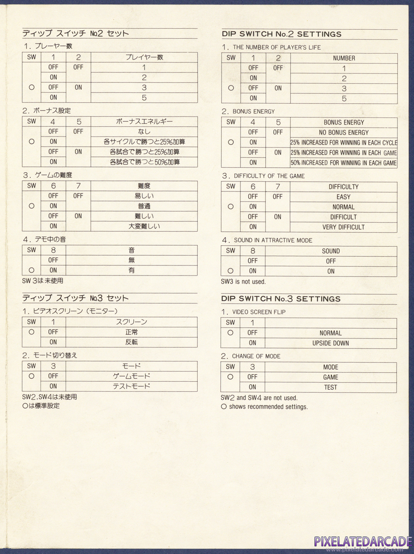 Rollergames: Operator's Manual - Page 4