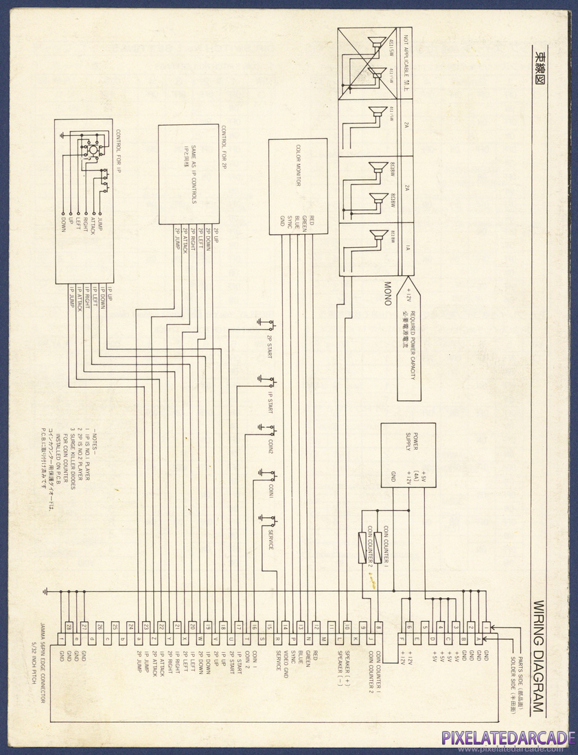 Rollergames: Operator's Manual - Page 6