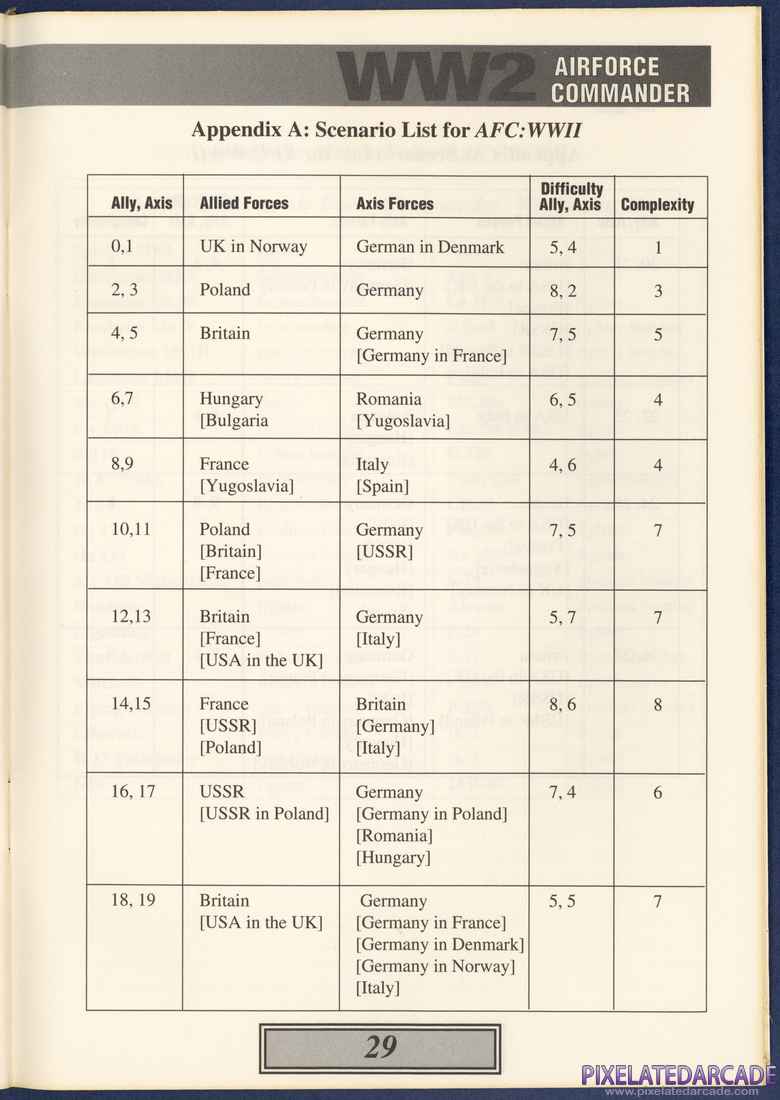 WW2 Air Force Commander: Instruction Manual - Page 29