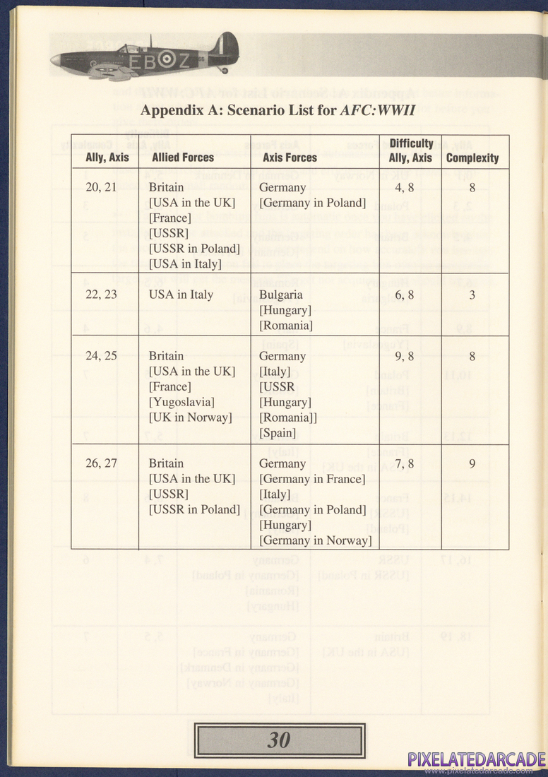 WW2 Air Force Commander: Instruction Manual - Page 30