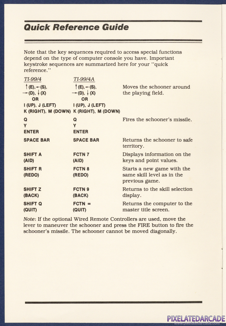 Tombstone City: 21st Century: Instruction Manual - Quick Reference Guide