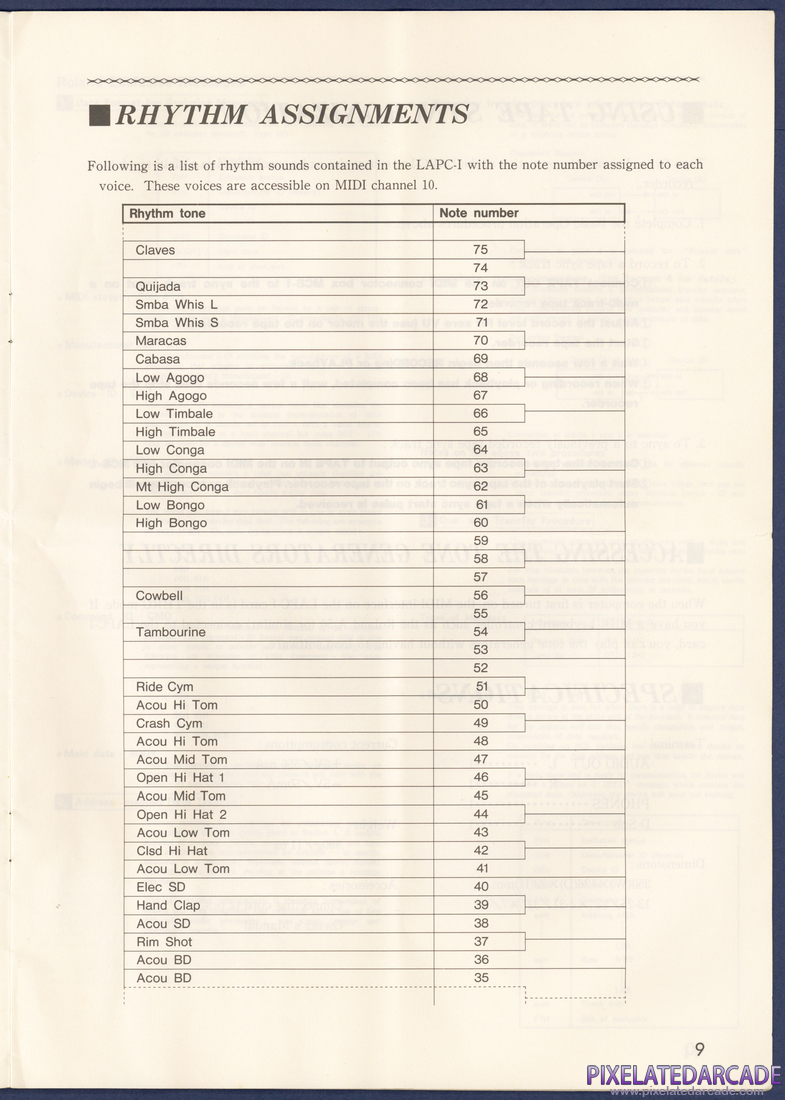 Roland MT-32/LAPC-I: Roland LAPC-I Instruction Manual - Page 9
