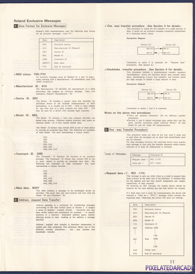 Roland MT-32/LAPC-I: Roland LAPC-I Instruction Manual - Page 11