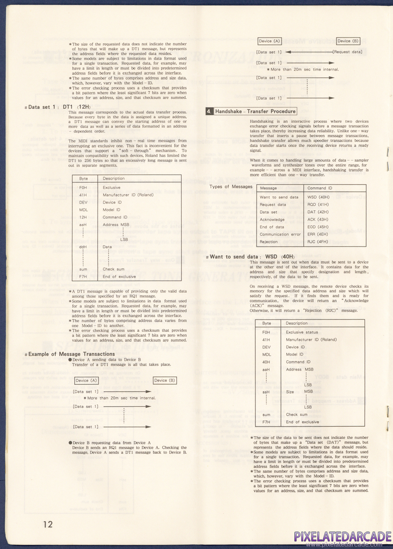Roland MT-32/LAPC-I: Roland LAPC-I Instruction Manual - Page 12