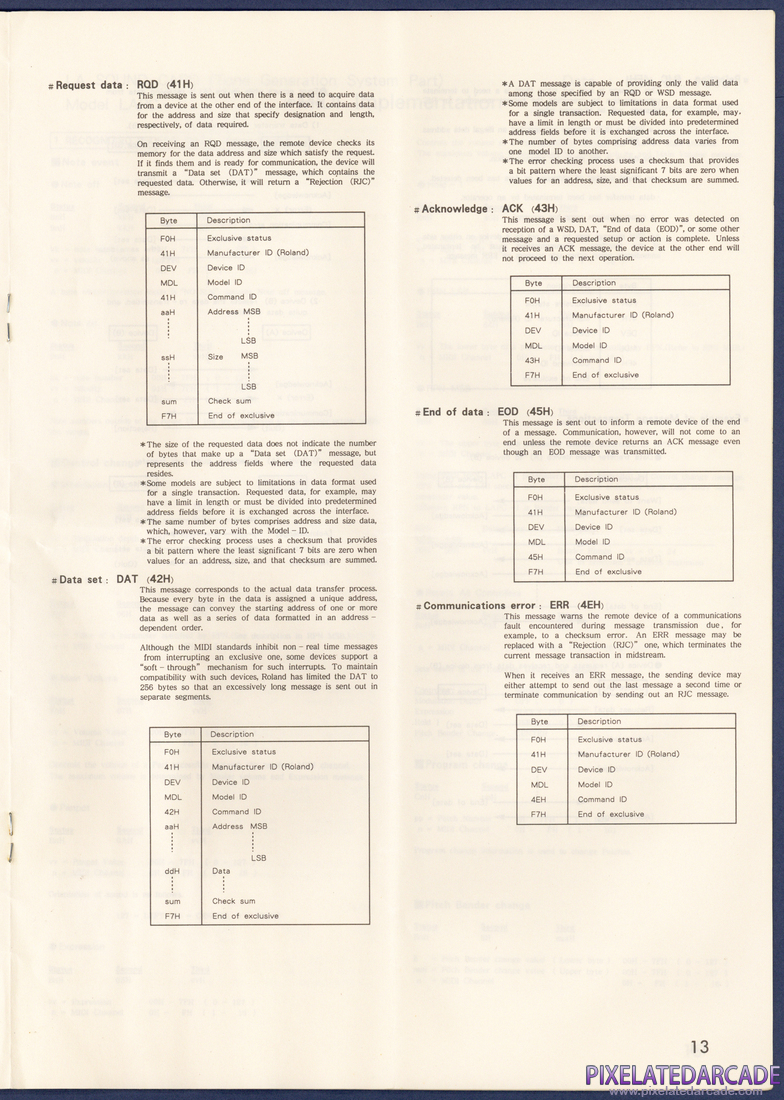 Roland MT-32/LAPC-I: Roland LAPC-I Instruction Manual - Page 13