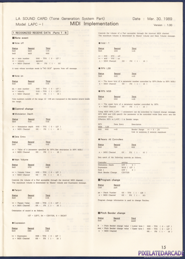 Roland MT-32/LAPC-I: Roland LAPC-I Instruction Manual - Page 15