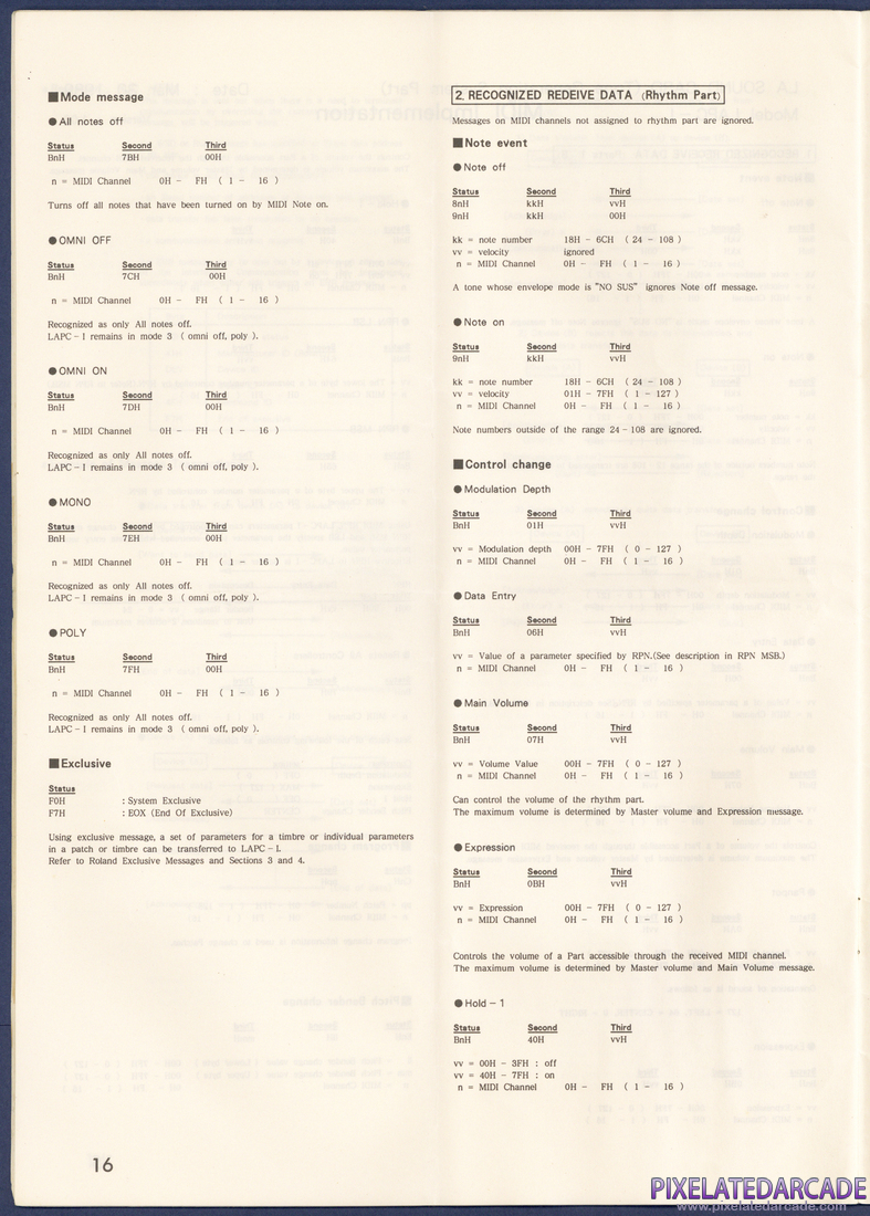 Roland MT-32/LAPC-I: Roland LAPC-I Instruction Manual - Page 16