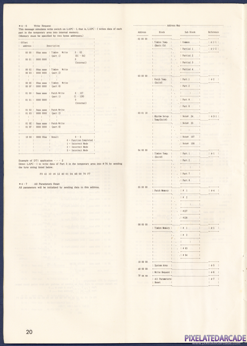 Roland MT-32/LAPC-I: Roland LAPC-I Instruction Manual - Page 20