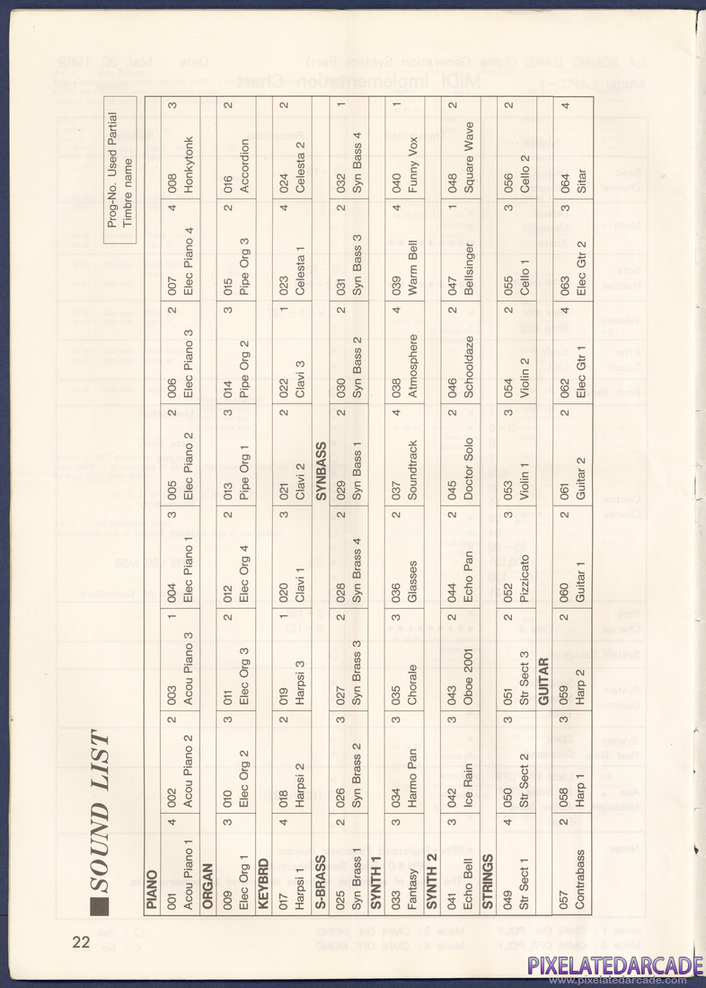 Roland MT-32/LAPC-I: Roland LAPC-I Instruction Manual - Page 22