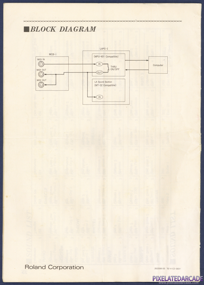 Roland MT-32/LAPC-I: Roland LAPC-I Instruction Manual - Page 24