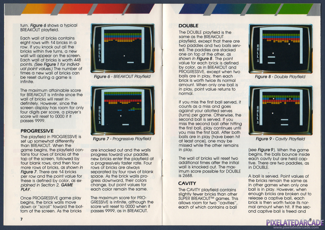 Super Cobra: Instruction Manual - Page 6