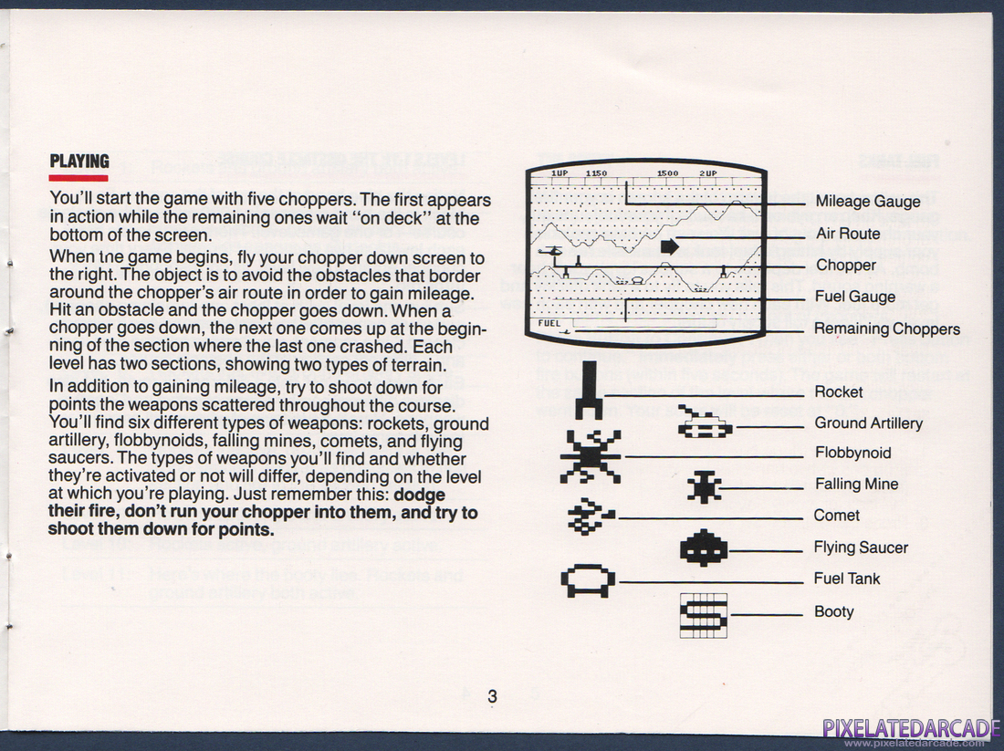 Super Cobra: Instruction Manual - Page 3