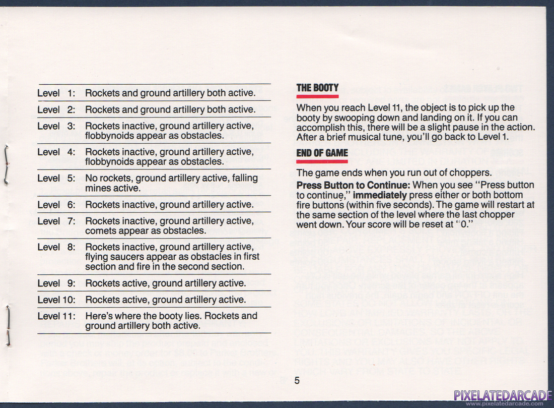 Super Cobra: Instruction Manual - Page 5