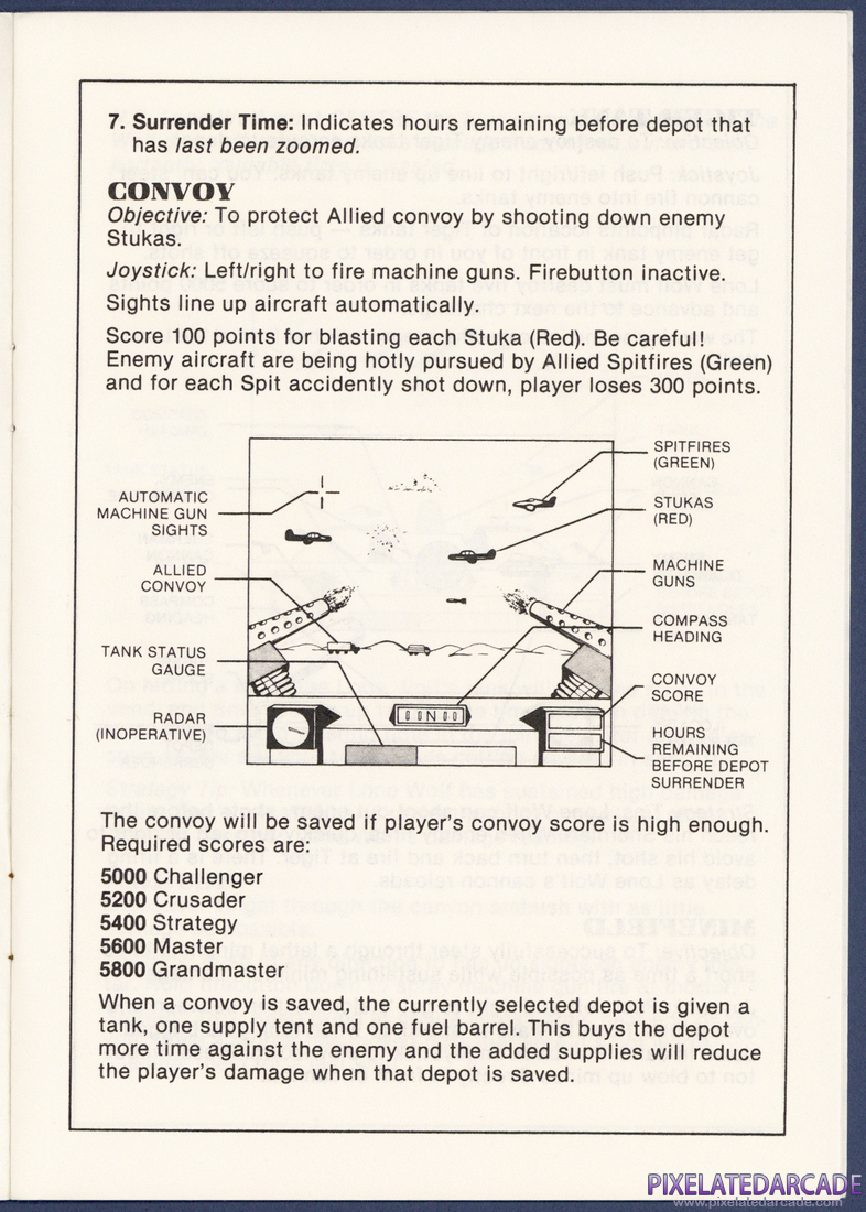 Desert Fox: Instruction Manual - Page 4